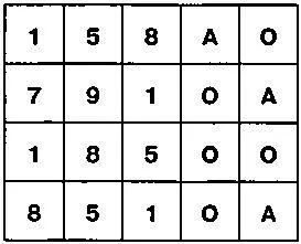 Вълшебната рецепта 5