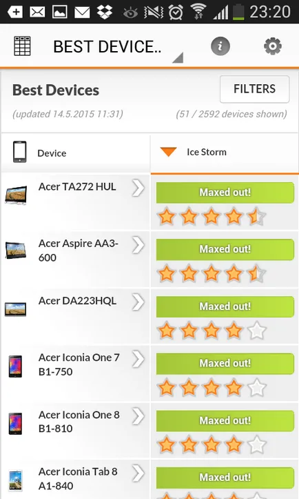 Cele mai multe valori de referință sau de a verifica Android putere, androidlime