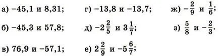 A modulok száma, matematika 6. osztály