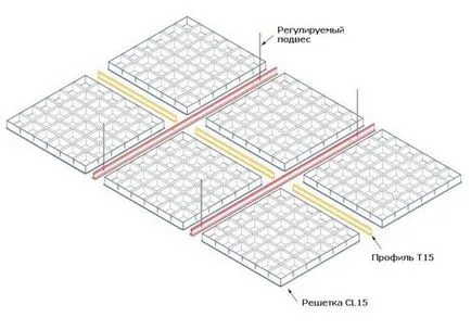 Instalarea de plafon grillato tipuri de modele, cum să calculeze și să colecteze