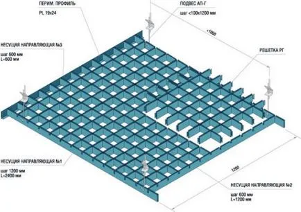 Instalarea de plafon grillato tipuri de modele, cum să calculeze și să colecteze