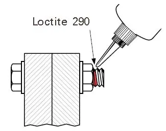 Alkalmazása menetes kötőelemek Loctite