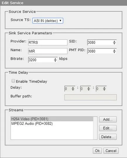 potokokv de transport demultiplexare