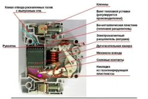 Прекъсвач и спецификации