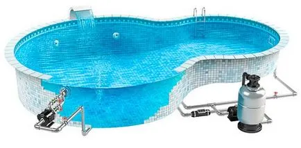 Плувен басейн в сутерена - видове конструкции, филтри, строителство