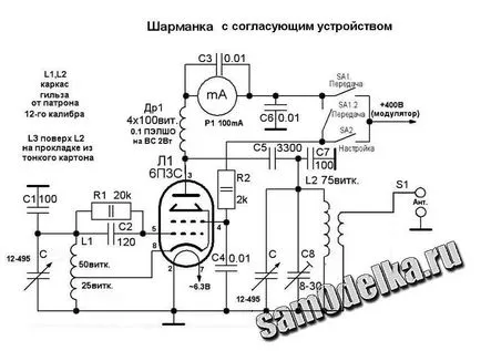 На производство съм кв предаватели - форум Homebrew