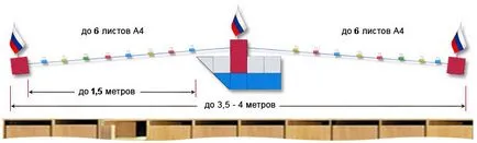 Осъществяване детска градина съблекалнята