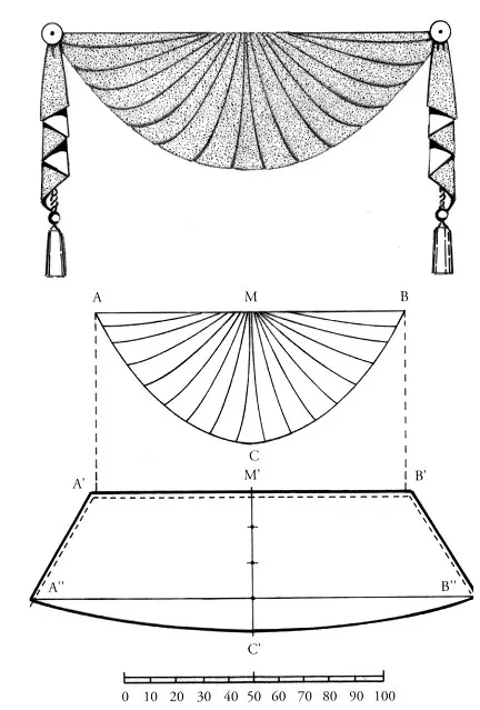 Az eredeti ventilátor lambreken-