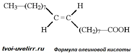 Олеинова киселина 1