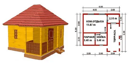 Характеристики бани проекти от бар с тераса