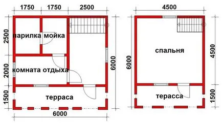 Характеристики бани проекти от бар с тераса