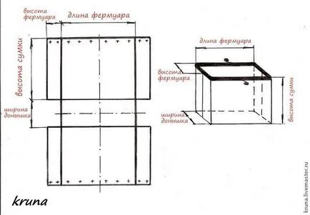 Caracteristici ale construcției de modele simple pentru genți de mână cu incuietoare - Fair Masters - manual,