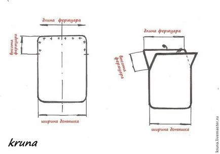 Caracteristici ale construcției de modele simple pentru genți de mână cu incuietoare - Fair Masters - manual,