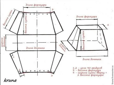 Caracteristici ale construcției de modele simple pentru genți de mână cu incuietoare - Fair Masters - manual,