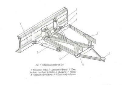 Lama pe desene minitractori - un microtractor plug de casă cum să facă