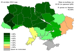 Parlamenti választások Ukrajnában (2014)