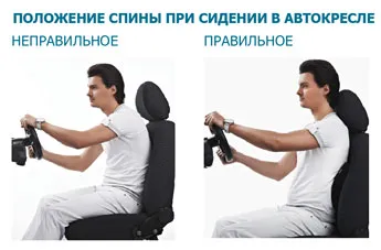 Възглавница за автомобил trelax autoback P12 цена, ревюта - купете в Москва