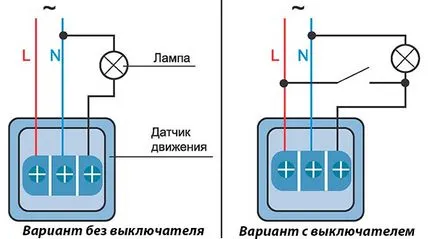 Свързване на датчик за движение за контрол на осветлението и принцип и схема за сигнализация