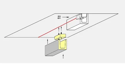 grinzi - pentru a ascunde sau nu ascunde, face propriile lor mâini