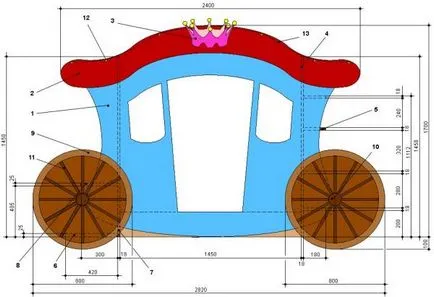 Întoarceți patul în autocar pentru Princess „de masterat și“