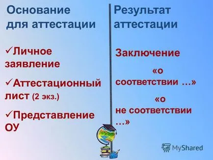 при представяне на атестацията на учителите имат за цел да помогне на учителите да се направи правилно