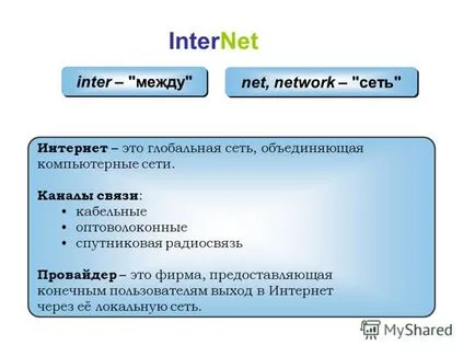 Prezentarea pe internet rețea globală