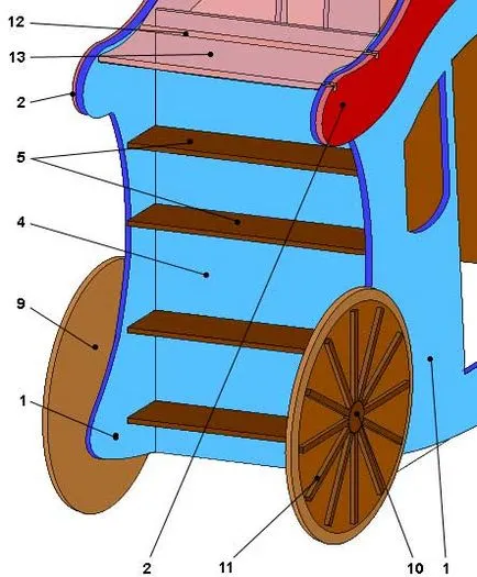 Întoarceți patul în autocar pentru Princess „de masterat și“