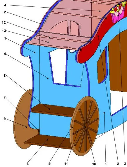 Întoarceți patul în autocar pentru Princess „de masterat și“