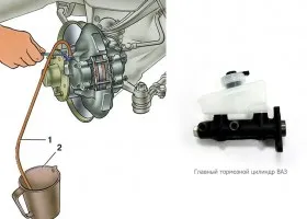 Aerisiți sistemul de frânare pe vase