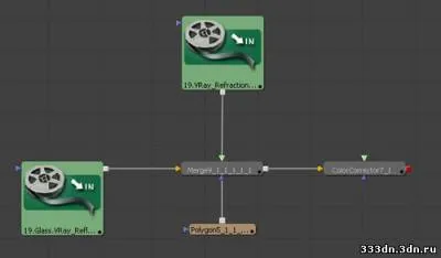 Разширено Композитинг интериори eyeon сливане Част 2 - уроци за 3D Max - уроци - за всички