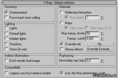 Разширено Композитинг интериори eyeon сливане Част 2 - уроци за 3D Max - уроци - за всички