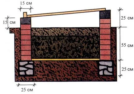 Örömmel 1989 - Encyclopedia kertész