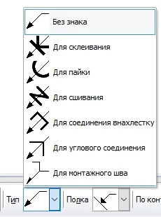 Prostanovka грапавост, база линии и описания