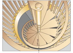 Calcularea dimensiunii de scări în spirală pe exemple, materialul și proiectarea de fabricație