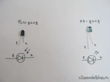 căști cu infraroșu de casă - invenție