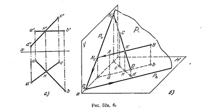 Urme plan - plan - sarcinile geometriei descriptive - desene soluție teorie