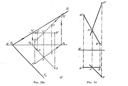 Urme plan - plan - sarcinile geometriei descriptive - desene soluție teorie