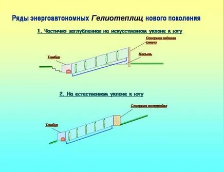 Съавтор слънчево vegetary любезно предоставени всички следната информация