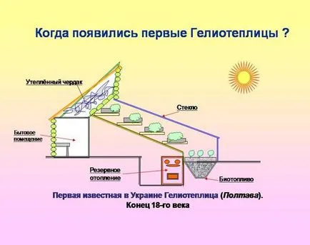 Съавтор слънчево vegetary любезно предоставени всички следната информация