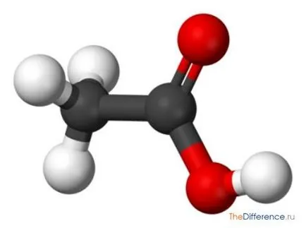 Acidul acetic este diferit de oțet