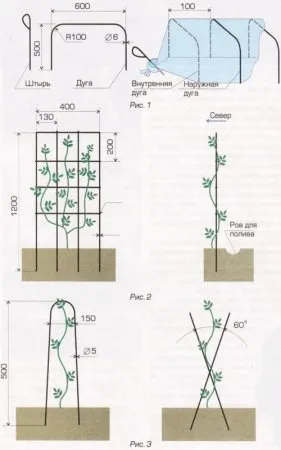 Rack-uri pentru tomate - oferind propriile lor mâini construi, plante, decora, de masterat în țară cu propriile lor mâini