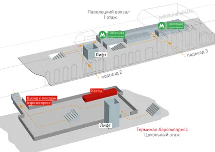 Цена и график на Aeroexpress да Домодедово