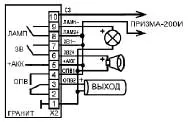 Exemple de conexiune de circuit de alarmă antifurt