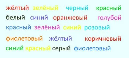 Exerciții se concentreze asupra modului de a instrui ingrijire