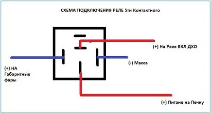 schema de conexiuni universale DRL