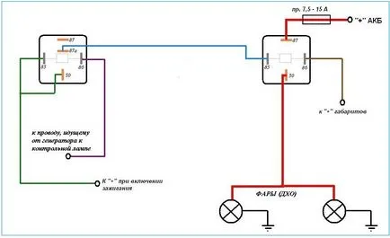 schema de conexiuni universale DRL