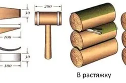 Топлоизолацията на тухли в баня (видео)