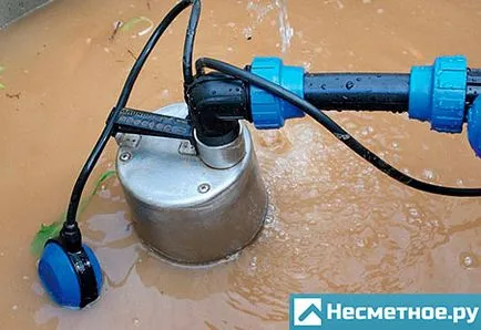 Избор на помпа за изпомпване на отпадни води в частна къща