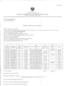 Extras dintr-un cont bancar pentru viză și certificatul de venituri și salarii