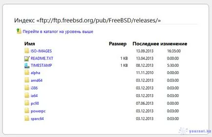 Válassza ki, és töltse le a képeket freebsd